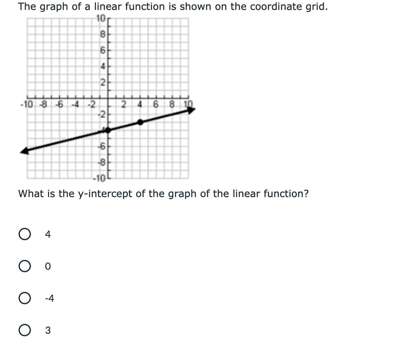 I need help pls answer right and don't just pick an answer again pls help.-example-1