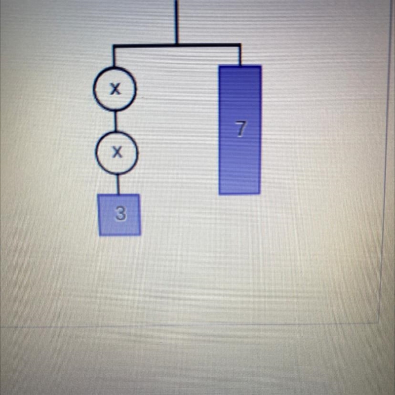 I need to know the value of X and how to get the value of X.-example-1