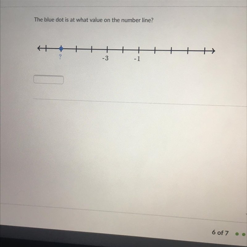 The blue dot is at what value on the number line?-example-1