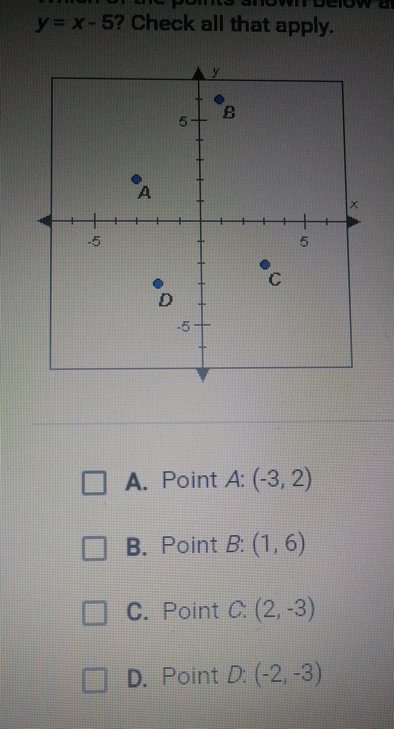 Which points below are shown on the line given by the equation y=×-5​-example-1