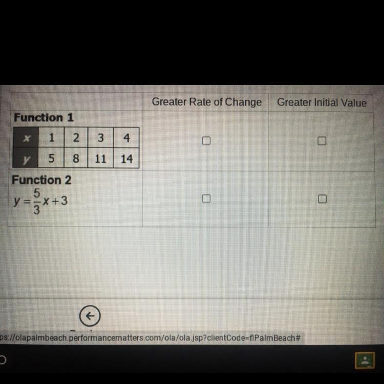 Compare the two linear functions.Select which has the greater rate of change and which-example-1