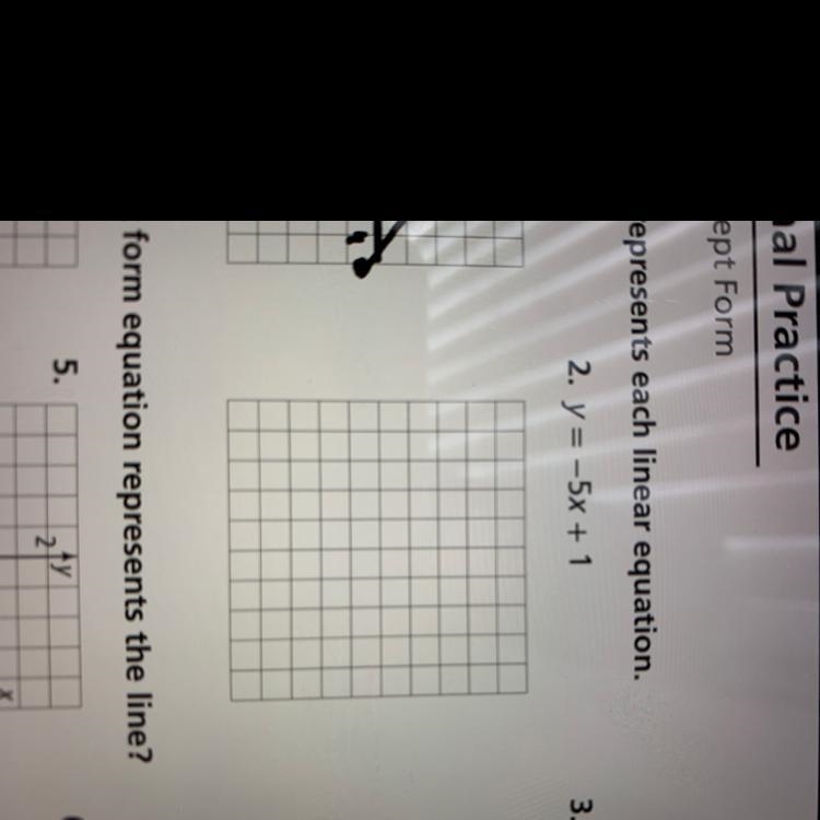 Y= -5x + 1 Plz help me-example-1