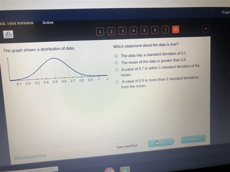 The graph represents a distribution of data. Which statement about the data is true-example-1