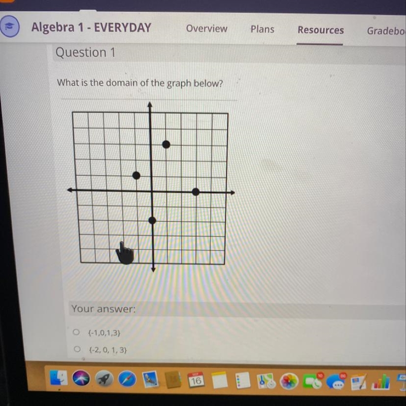 What is the domain of the graph below?-example-1