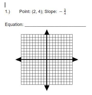 Write an equation in slope-intercept form given the point and the slope. Then graph-example-1