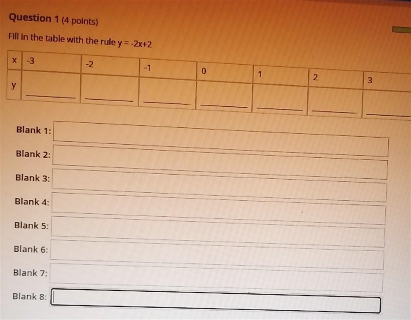 Fill in the table with the rule y = 2x-2 X: -3, -2, -1, 0, 1, 2, 3, 4 Y: _, _, _, _, _, _, _, _.​-example-1