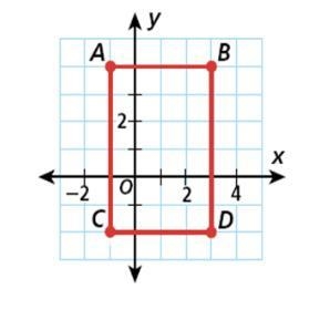 Find the perimeter of the rectangle with points A(-1,4), B(3,4), C(-1,-2), D(3,-2).-example-1