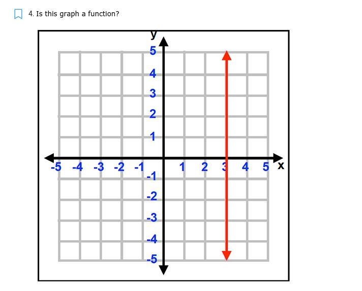 PLEASE HELP PLEASe IT'S ONLY ONE QUESTION AND ITS SHORT-example-1