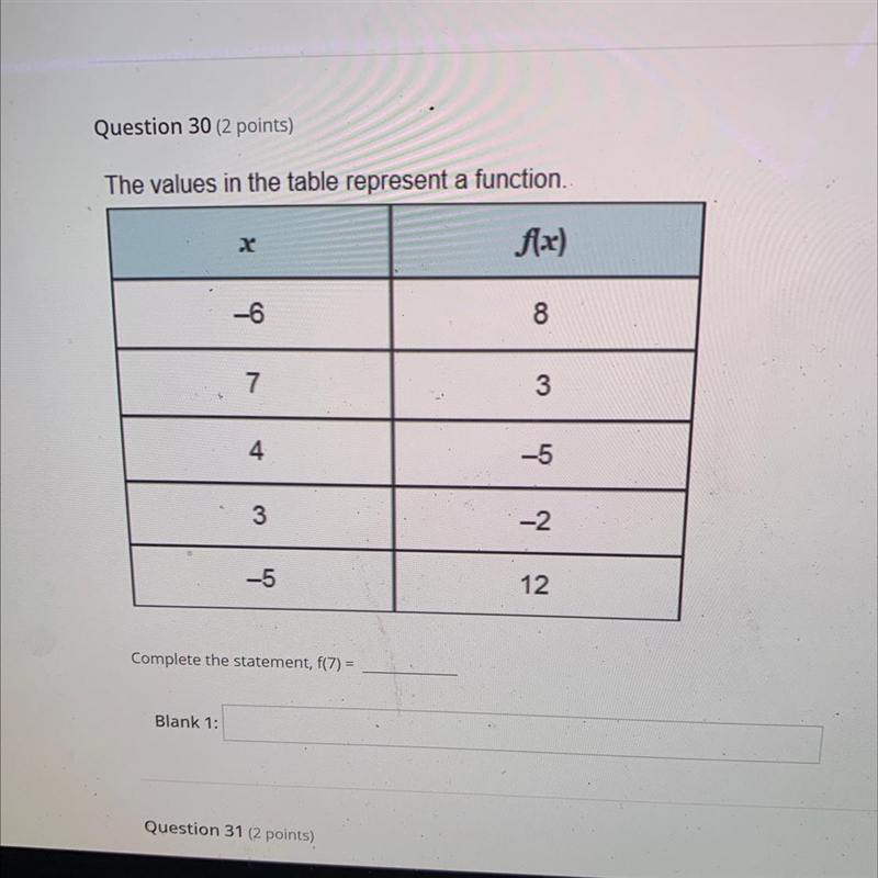 PLEASE HELP!!! the values in the table reresent a function-example-1