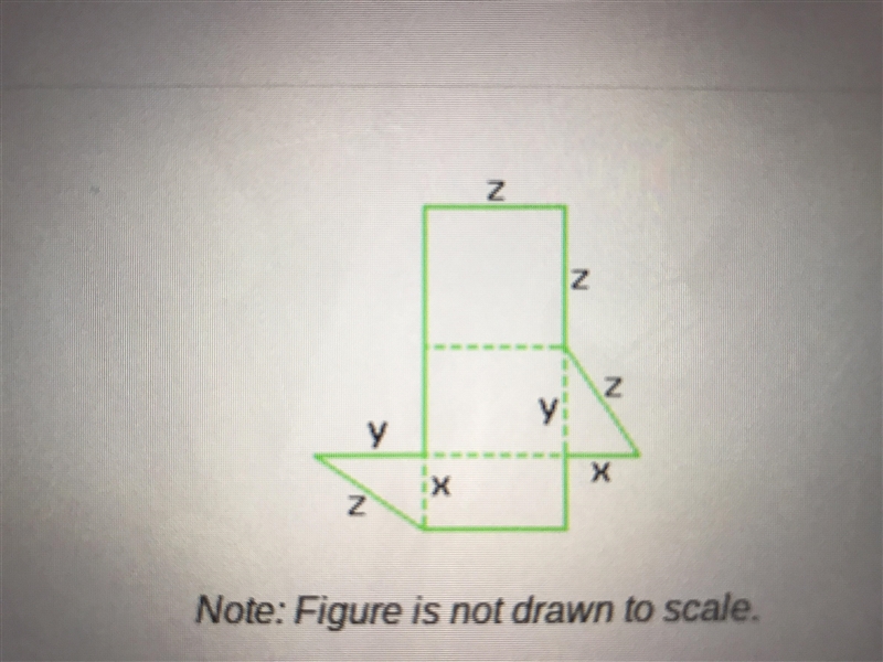 If x=12 in, y=16, and z=20 in, what is the surface area of the geometric shape formed-example-1