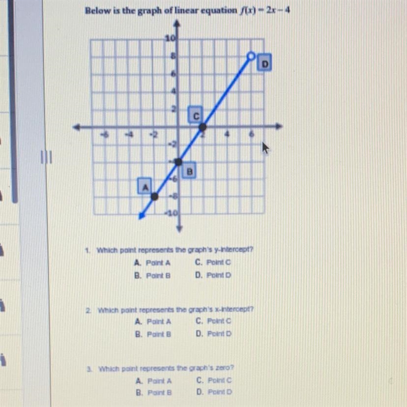 Below is the graph of linear equation F(x)-2x-4 AL 1. Which point represents the grach-example-1