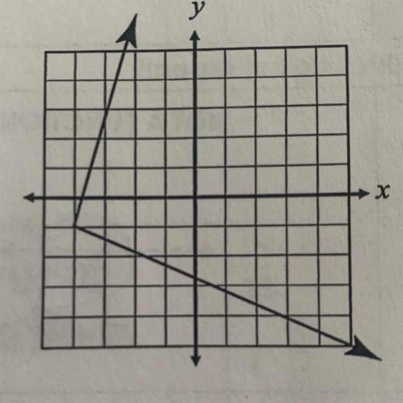 D = R= Function? Find the domain and range of each relation. Then, determine if the-example-1