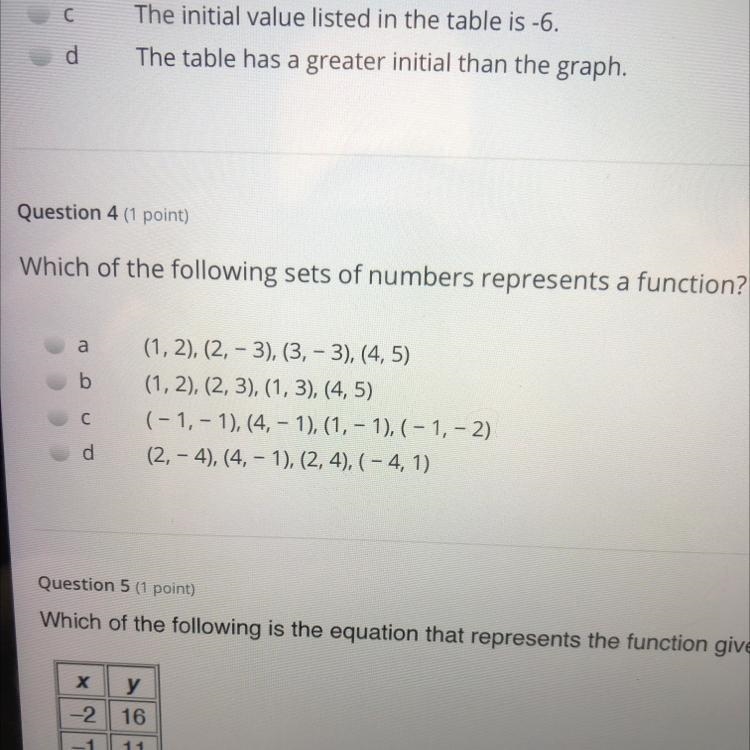 Question 4 Which of the following sets of numbers represents a function? (1, 2), (2, -3), (3, - 3), (4,5) (1, 2), (2, 3), (1,3), (4,5) (-1,- 1),(4, - 1), (1, - 1), ( – 1, - 2) (2, - 4), (4, - 1), (2, 4), ( – 4, 1)-example-1