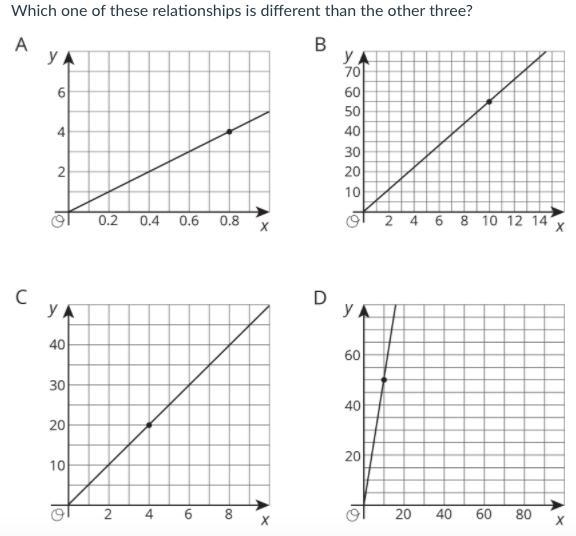 A,B,C OR D PLS HELP..-example-1