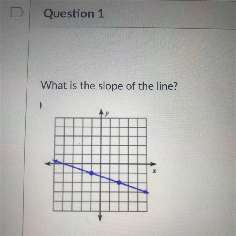 A. 3 B. 1/3 C. -3 D. -1/3-example-1