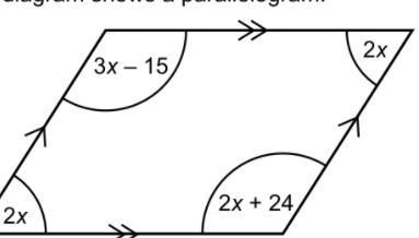 The diagram shows a parallelogra,. 3x-15, 2x, 2x, 2x+24, work out x-example-1