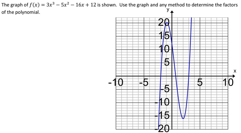 Please helpppppppp math 3 in highschool-example-1