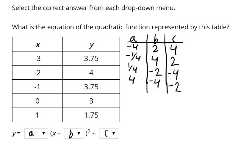 What is the equation of the quadratic function represented by this table?-example-1