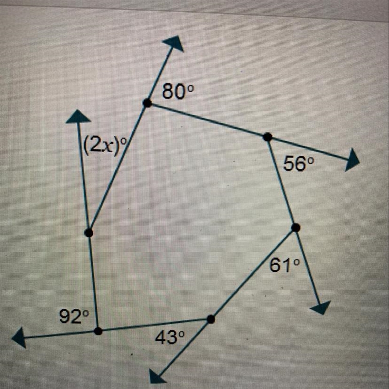 What is the value of x? -14 -28 -48 -120-example-1