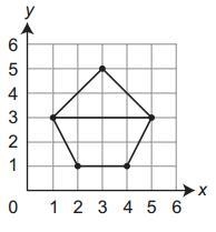 PLEASE HELPPPPPPPPPPPPPPPPPPPPPP Q6: A triangle and a trapezoid are graphed on the-example-1