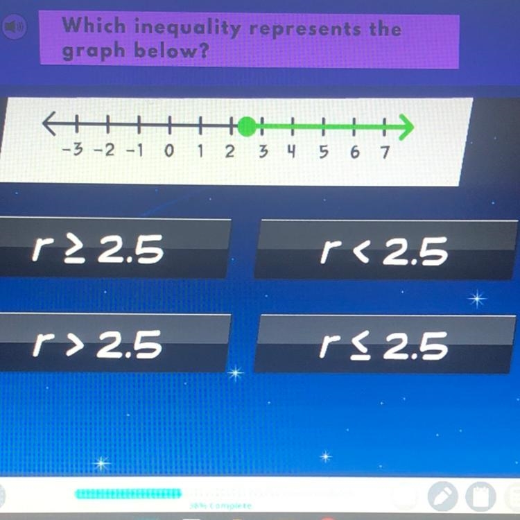 Which inequality represents the graph below?-example-1