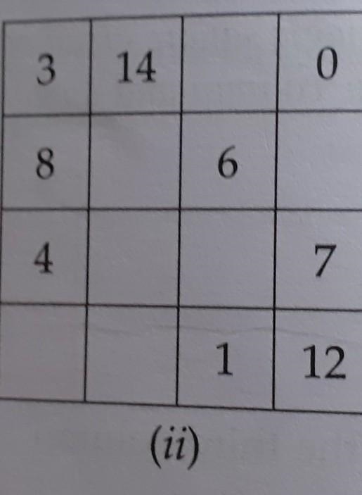 Complete the magic square using nos 1 to 15 without repeating the nos so that the-example-1