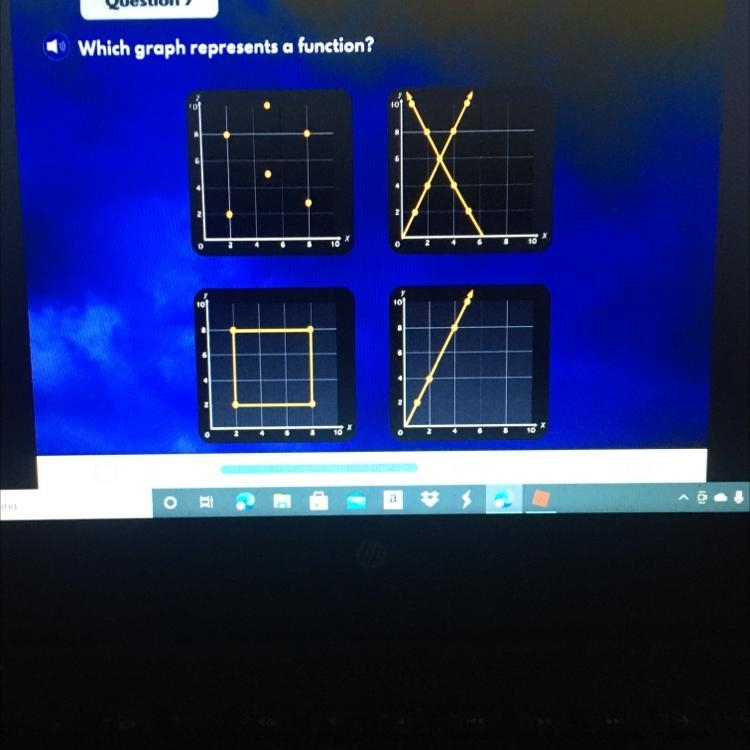 Question 7 Which graph represents a function? X.-example-1