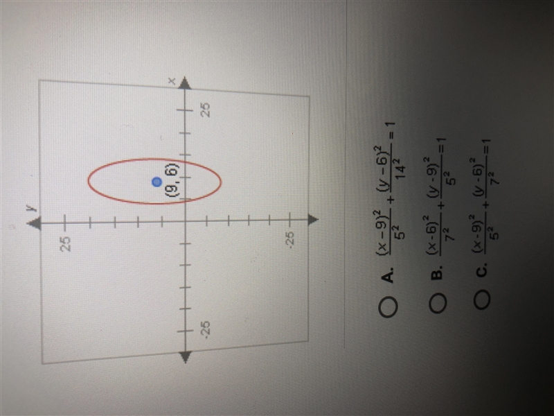 Which of the following equations could be that of the ellipse graphed below?-example-1