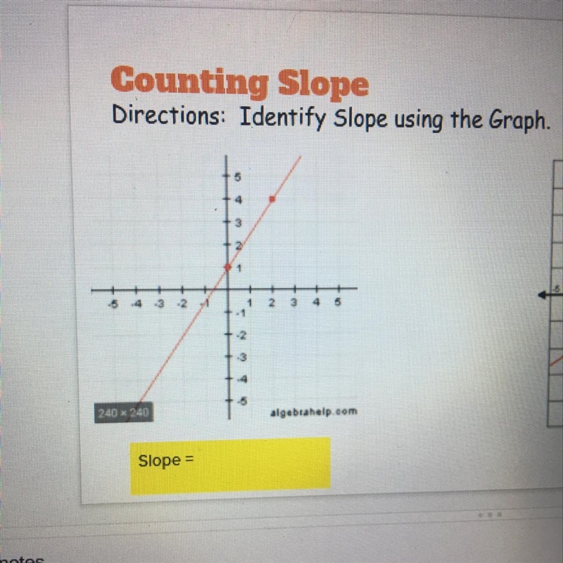 Find the slope Thxxxx-example-1