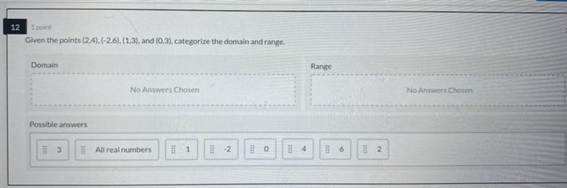 Given the points (2,4),(-2,6),(1,3), and (0,3), categorize the domain and range. Domain-example-1