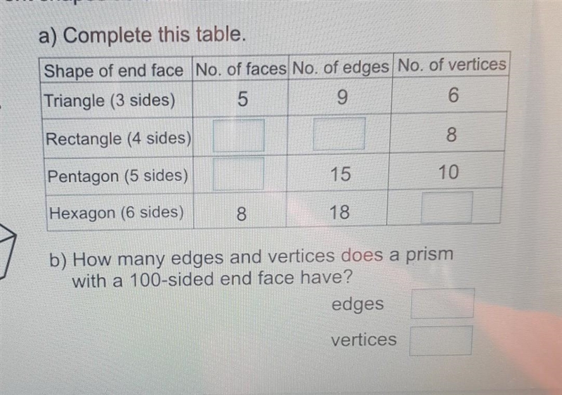 Please help, These prisms have different shapes as end faces. a) Complete this table-example-1