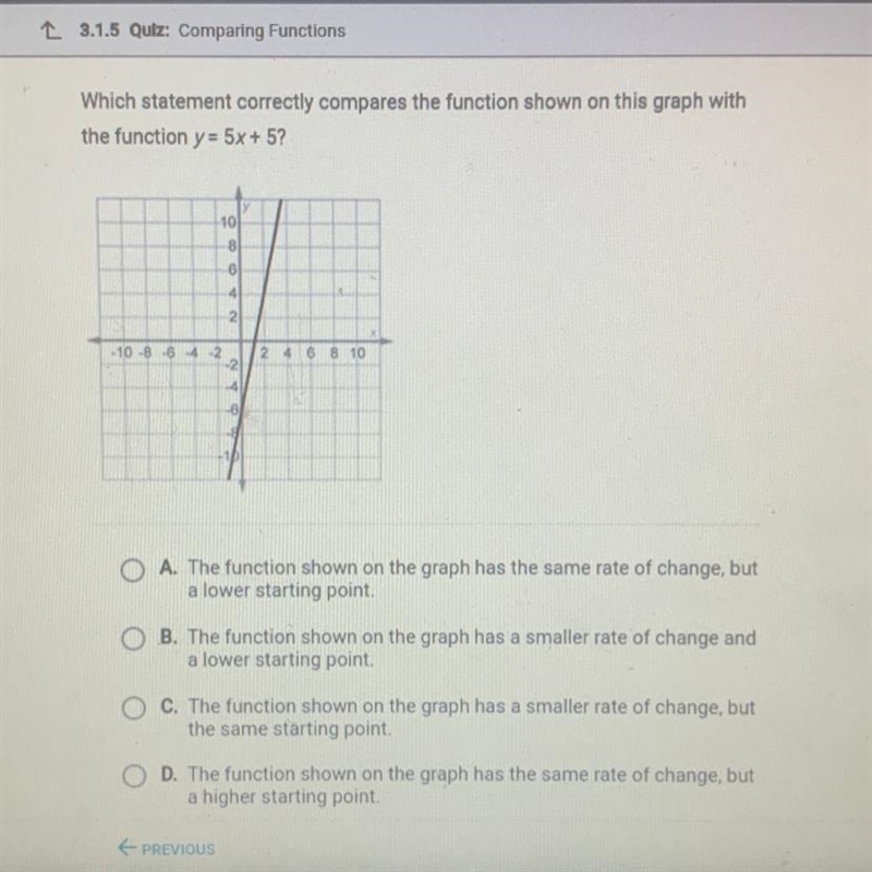 Which statement correctly compares the function shown on this graph with the function-example-1