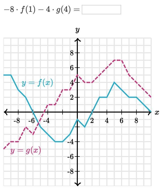 How do I solve this Thanks-example-1