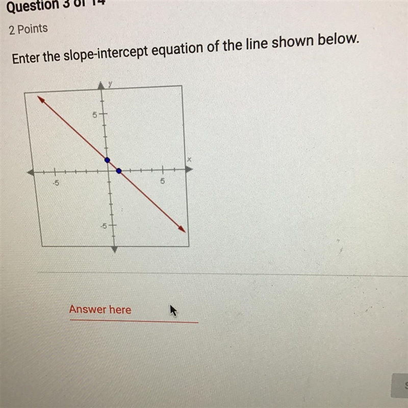 Enter the slope intercept equation of the line shown below-example-1