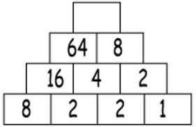 Figure out the pattern, fill in the blank square.-example-1