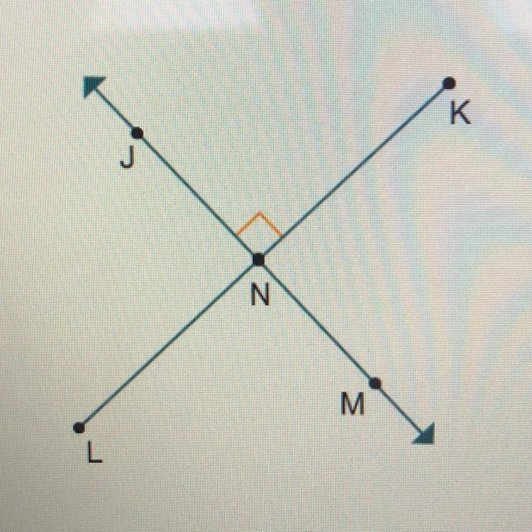 JM is the perpendicular bisected of LM. Which segments are congruent? A. JN and LN-example-1