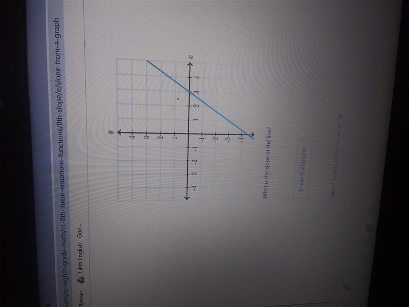 What is the slope of this line-example-1