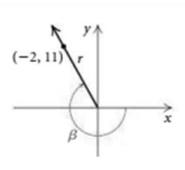 Find the six trigonometric values for this angle.-example-1