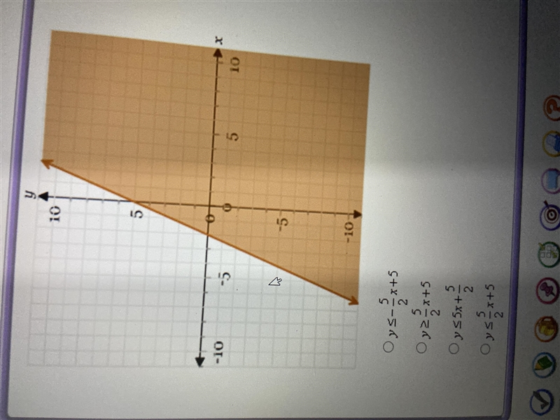 Which of the following inequalities is shown in the graph-example-1