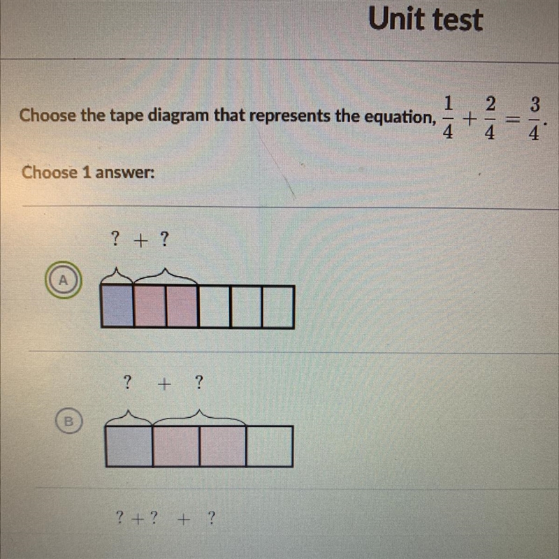 What diagram represents this equation ?-example-1