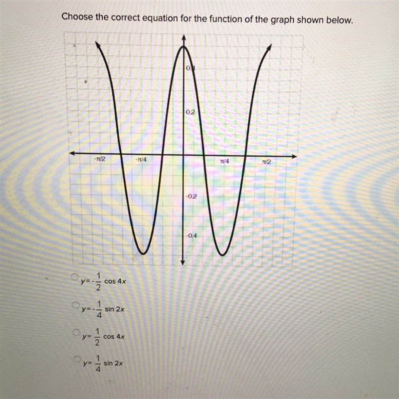 Choose the correct equation for the function of the graph below.-example-1