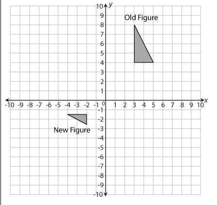 Please help! Translations and dilation-example-1