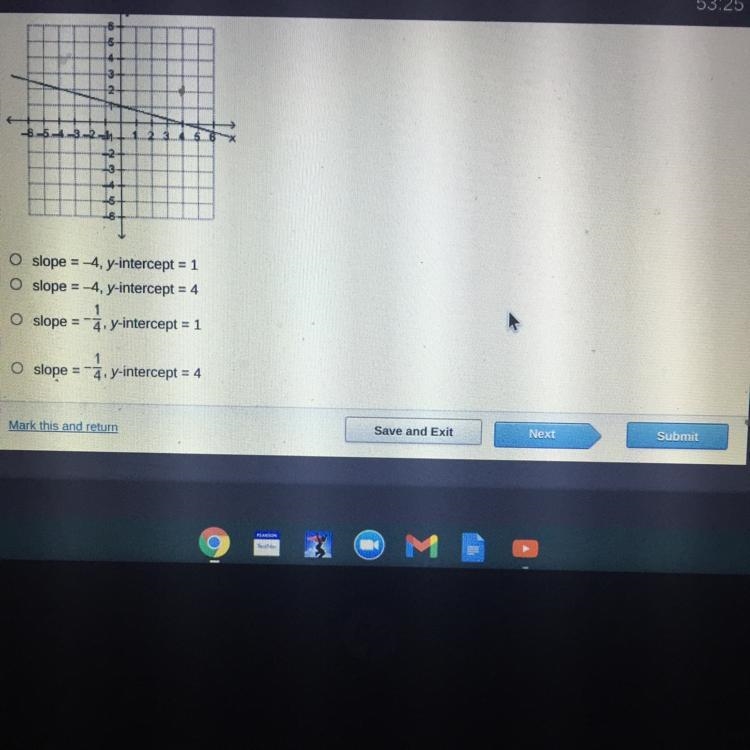 What is the answer.”what is the slope and the y-intercept of the line on the graph-example-1