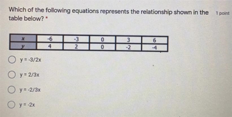 Anyone know how to do tables?-example-1