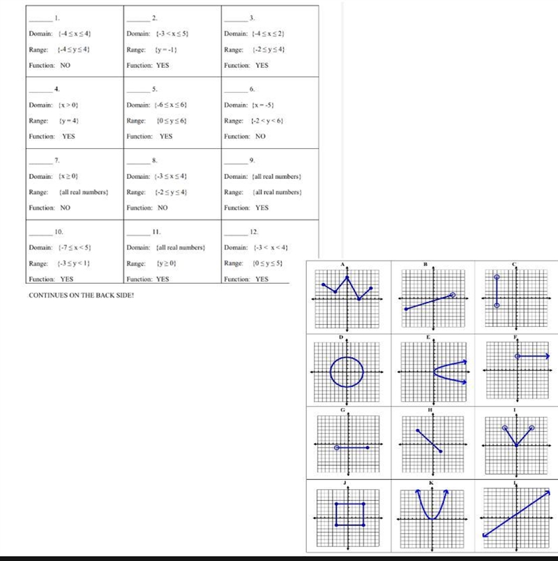 SOMEONE PLEASE GIVE ALL THE ANSWERS I WILL GIVE ALL MY POINTS-example-1