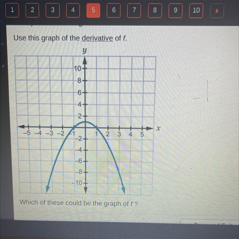 How would the graph of f look like? Help please!-example-1