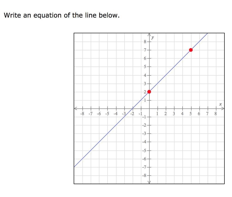 Please help me with this math problem-example-1