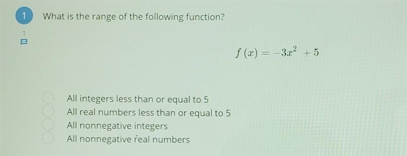 What is the range of the function?​-example-1