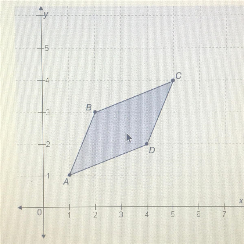 PLEASE HELP!! polygon ABCD shown in the figure, is dilated by a scale factor of 8 with-example-1