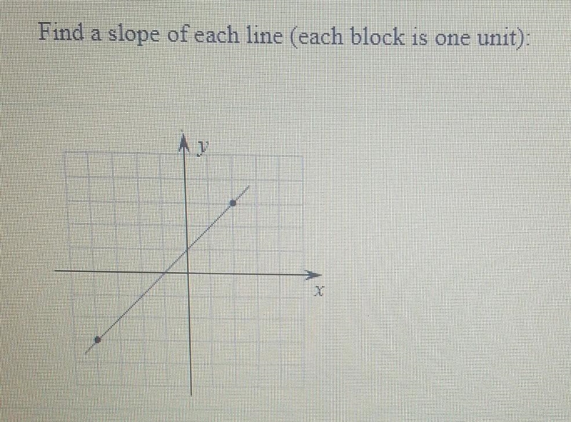 Question is in picture​-example-1